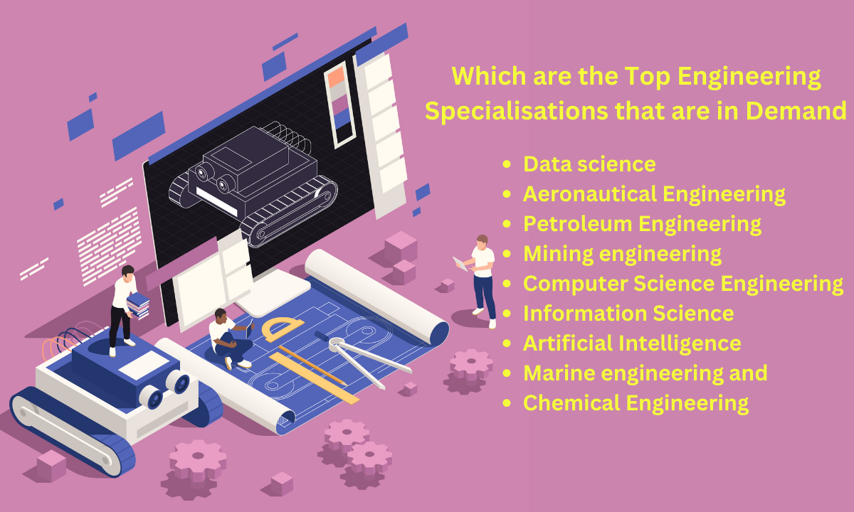 Which are the Top Engineering Specialisations that are in Demand