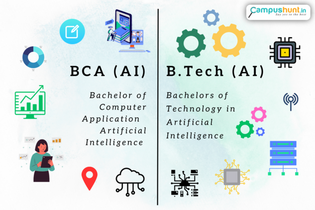 Difference between BCA AI and btech ai